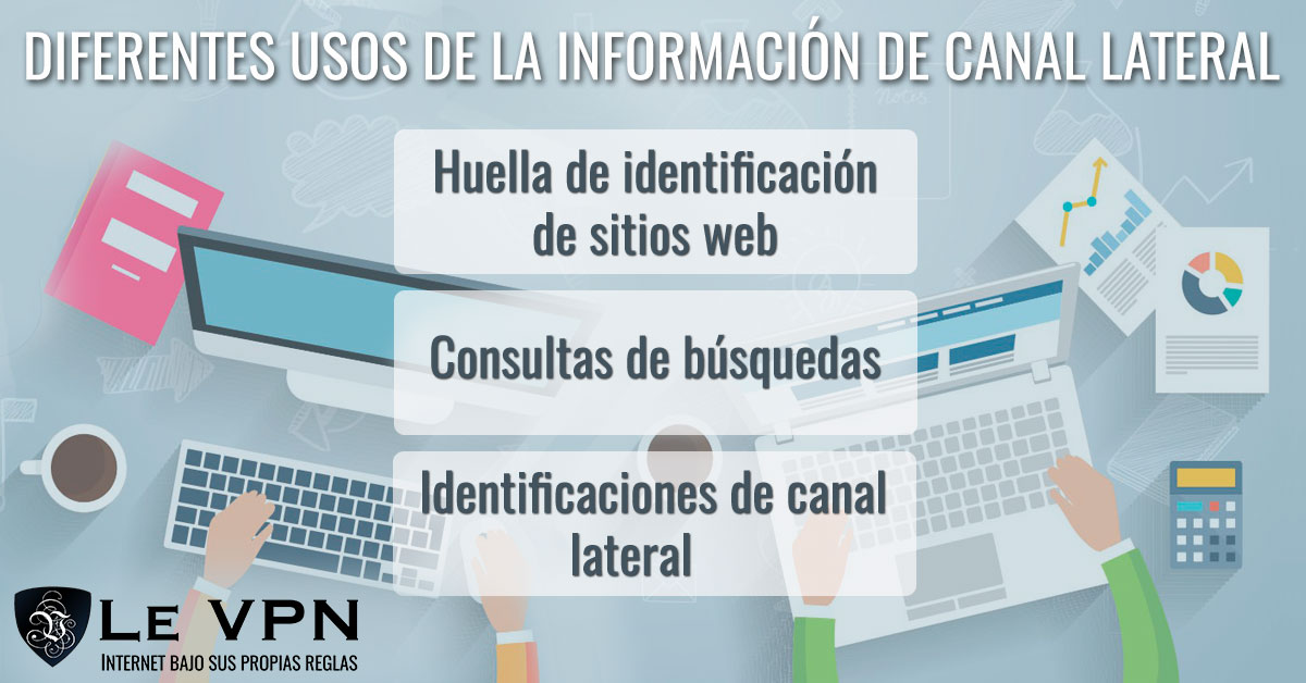 Algunos usos posibles de la información de canal lateral | Le VPN