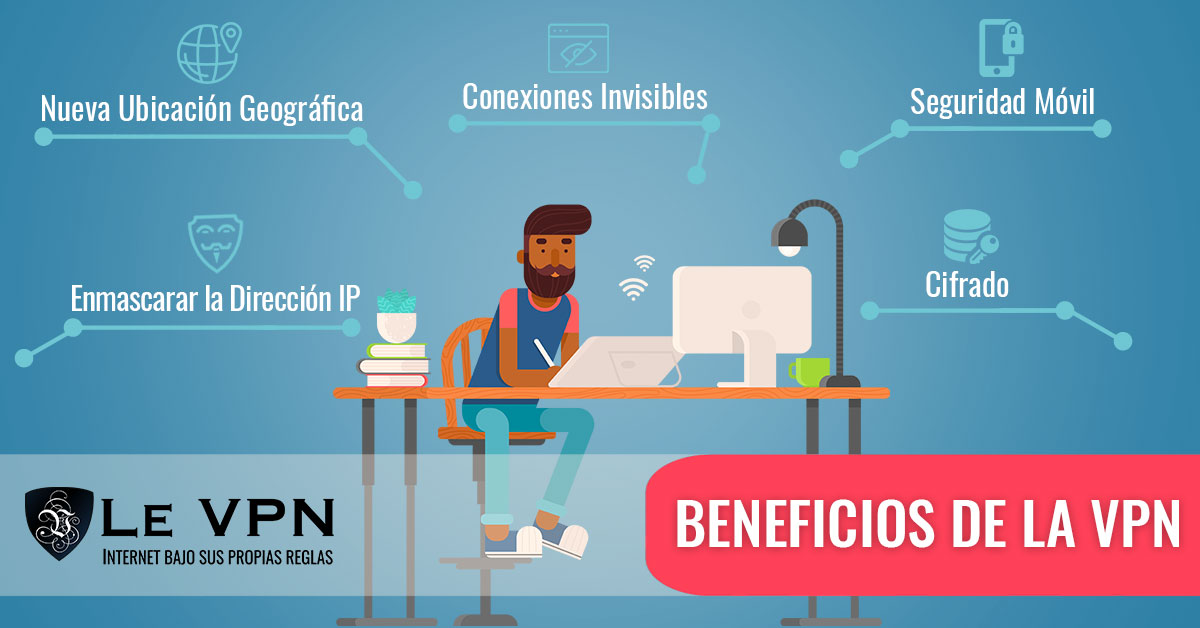 5 Beneficios de un servicio VPN de pago vs. una VPN gratis