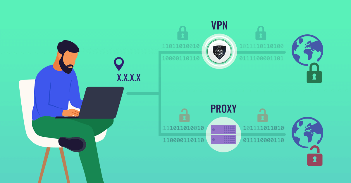 Ocultar Conexiones Proxy: ¿Qué es un Proxy y Qué es una Dirección IP?