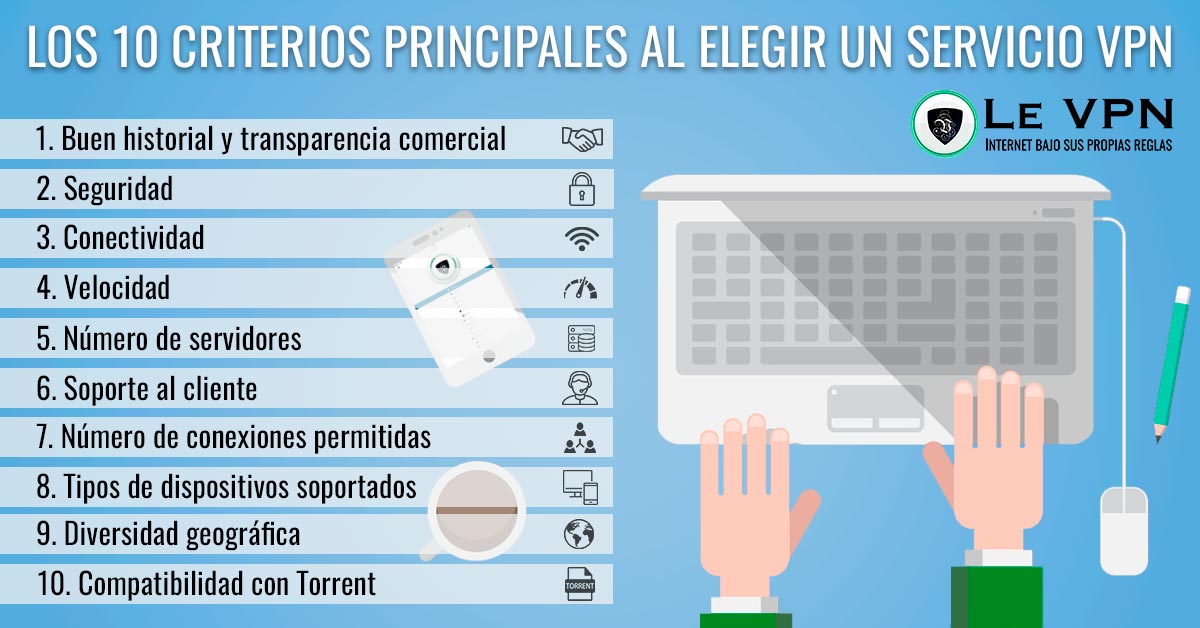 Los 10 criterios principales para elegir el mejor servicio 