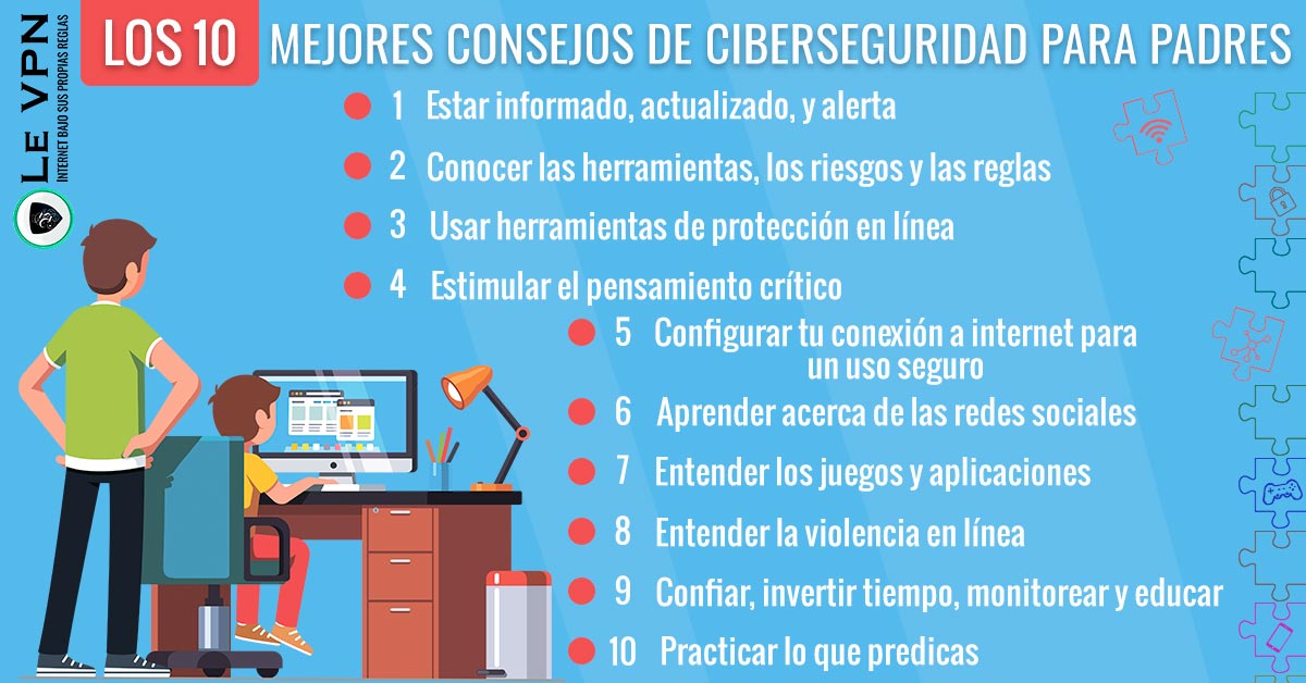 Los 10 Mejores Consejos De Ciberseguridad Para Padres