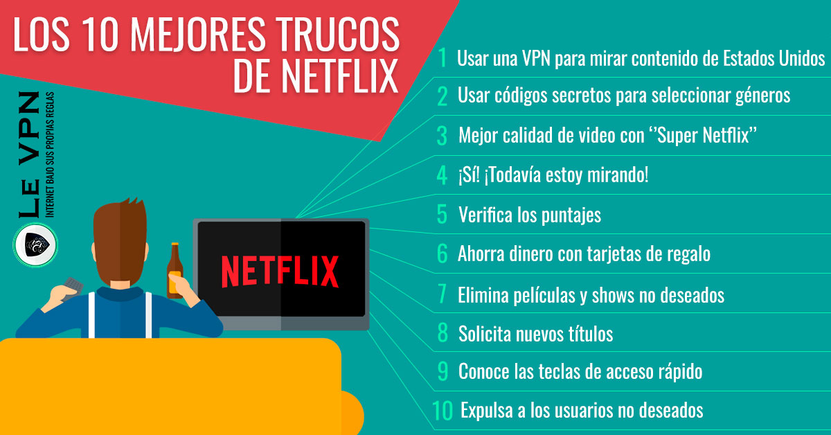 Como Se Activa Una Tarjeta De Netflix Compartir Tarjeta