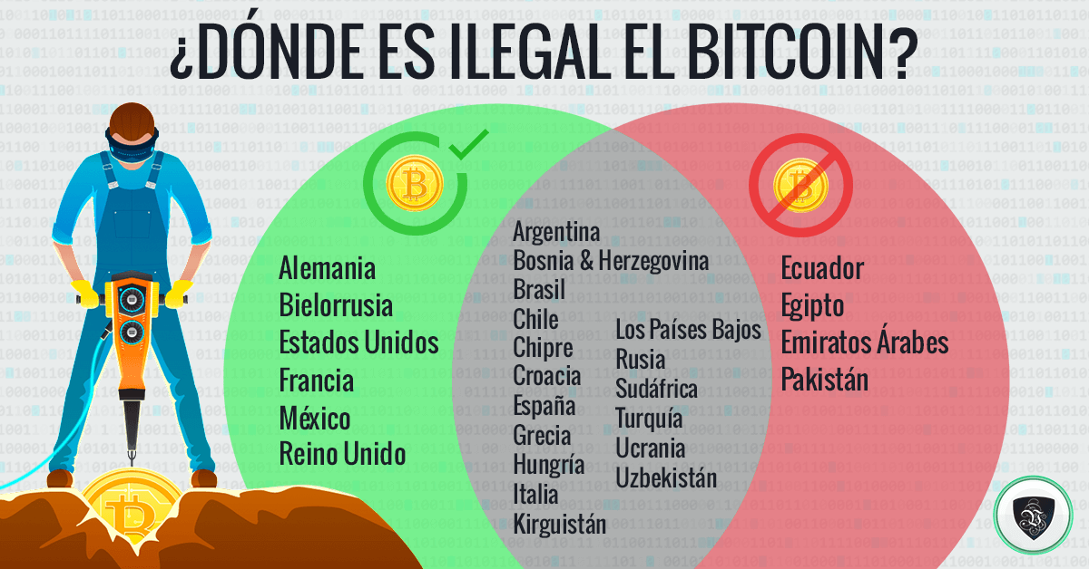 es legal el bitcoin en usa