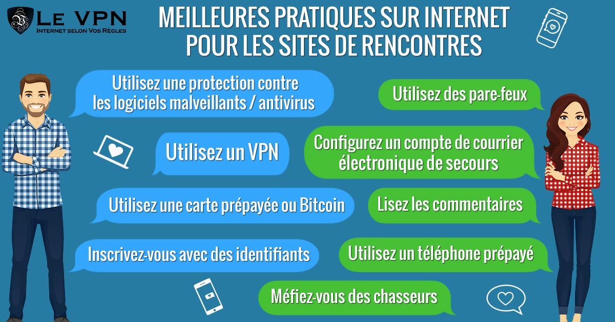 Meilleures pratiques sur Internet pour les escroqueries sur les sites de rencontres | Le VPN