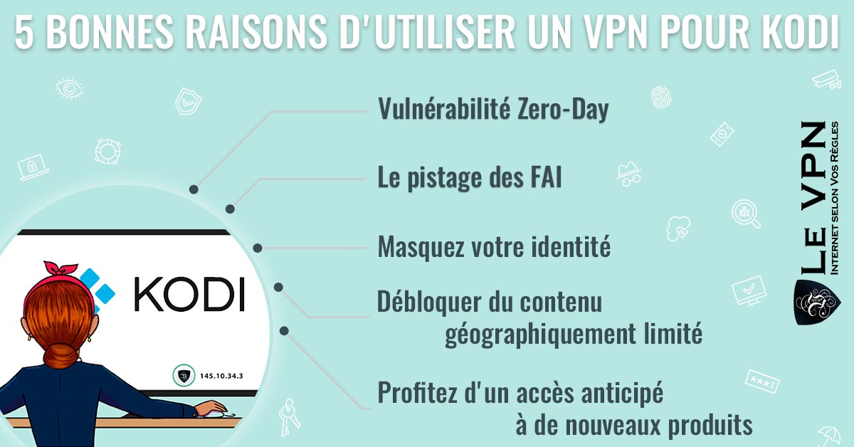 Qu’est-ce Qu’un VPN Pour Kodi Et Les 5 Raisons Qui Font Que Vous Avez Besoin Du Meilleur VPN Pour Kodi