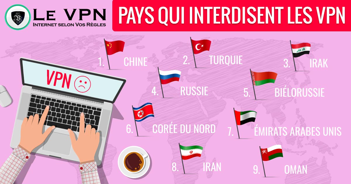 VPN et Loi : Dans quels Pays les VPN sont-ils Illégaux ?