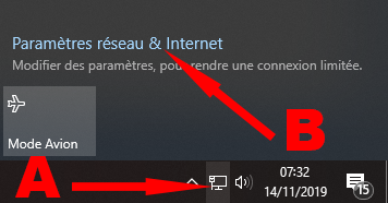 Le VPN options