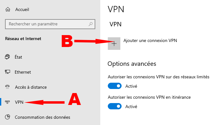 Le VPN options