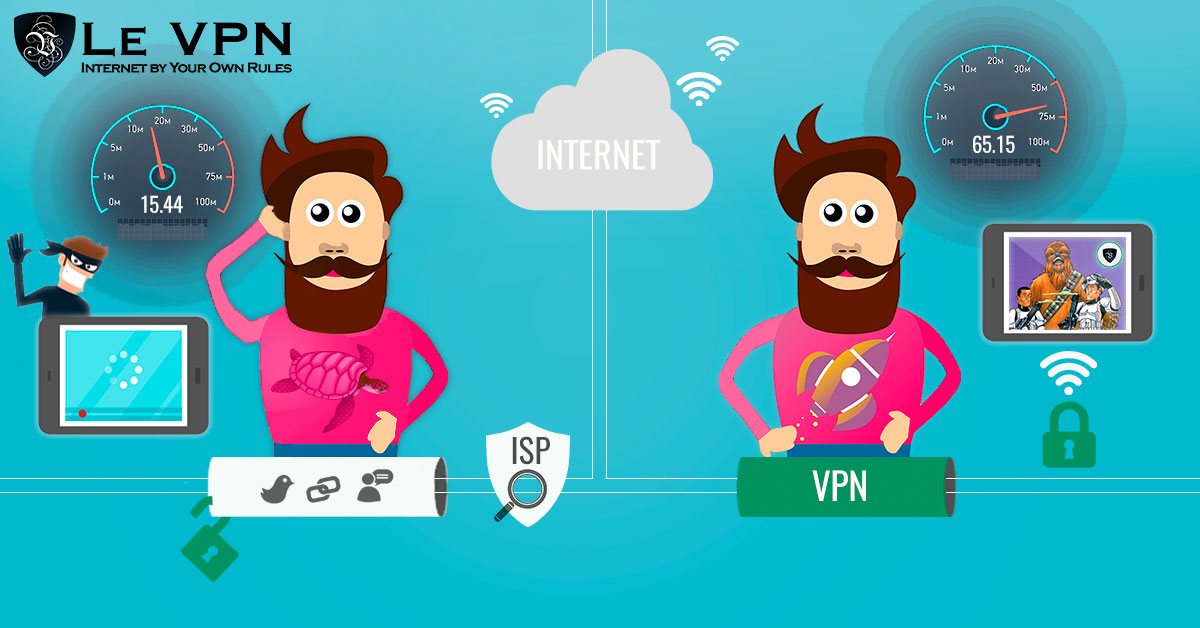Comment tester la vitesse d’un VPN et comment l’accélérer ?
