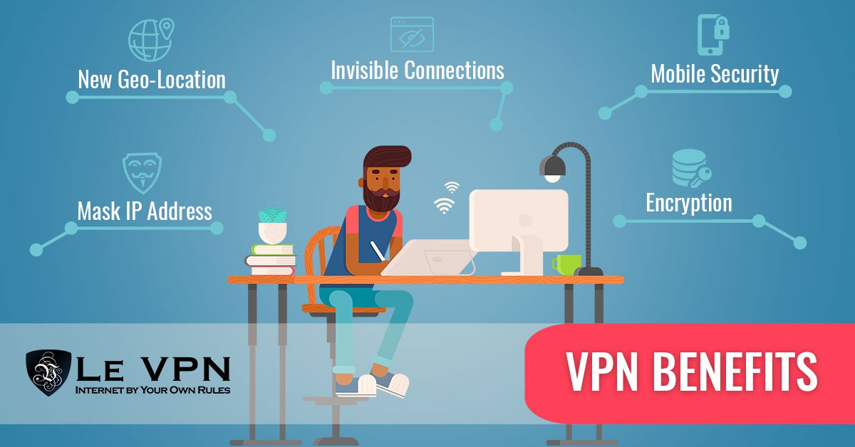 Make a correct decision about a VPN provider with VPN test.