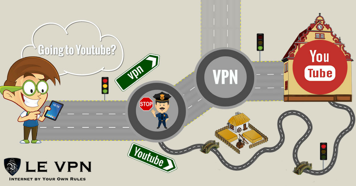 Watch Any YouTube Video Anywhere in the World