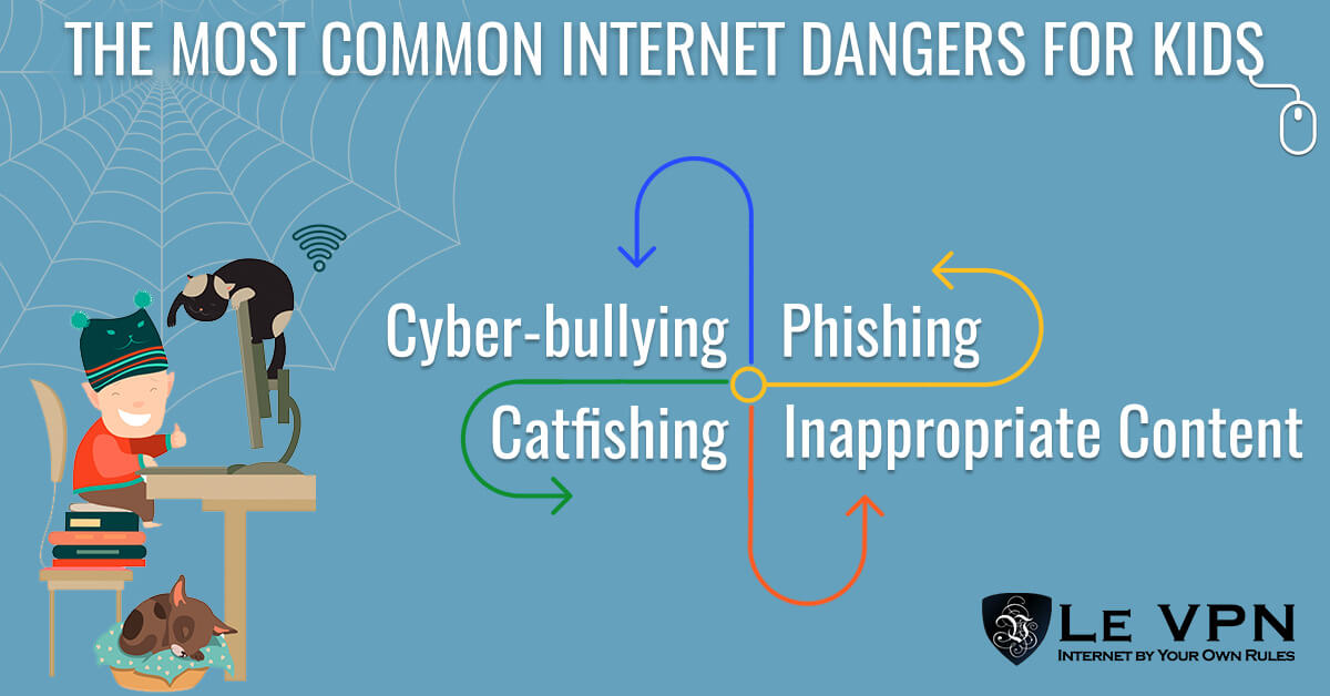 The Most Dangerous Social Media Apps Children Are Using