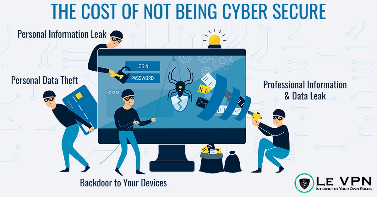 Le VPN To Curb Cyber Crime