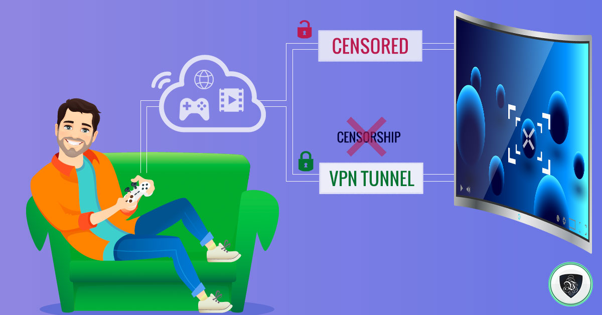Sony Censorship: The Dystopia of Global Standards