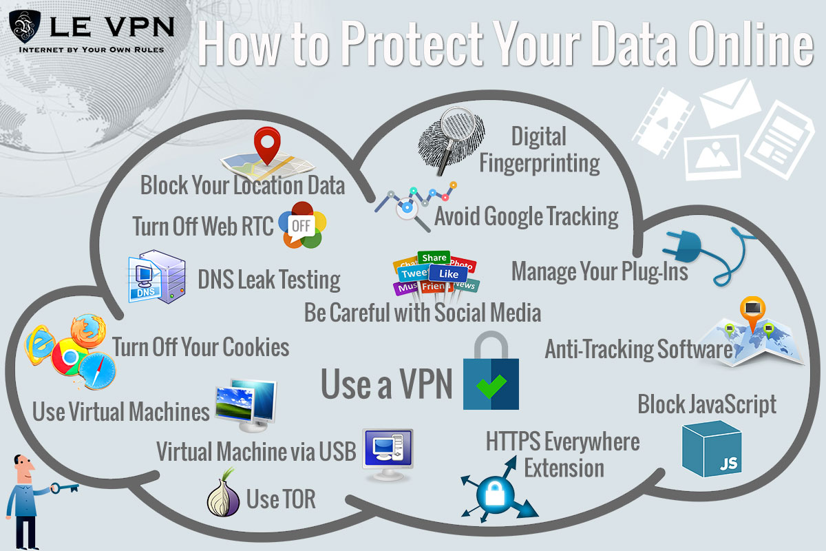 Top 5 des meilleures astuces VPN pour vos vacances d’été