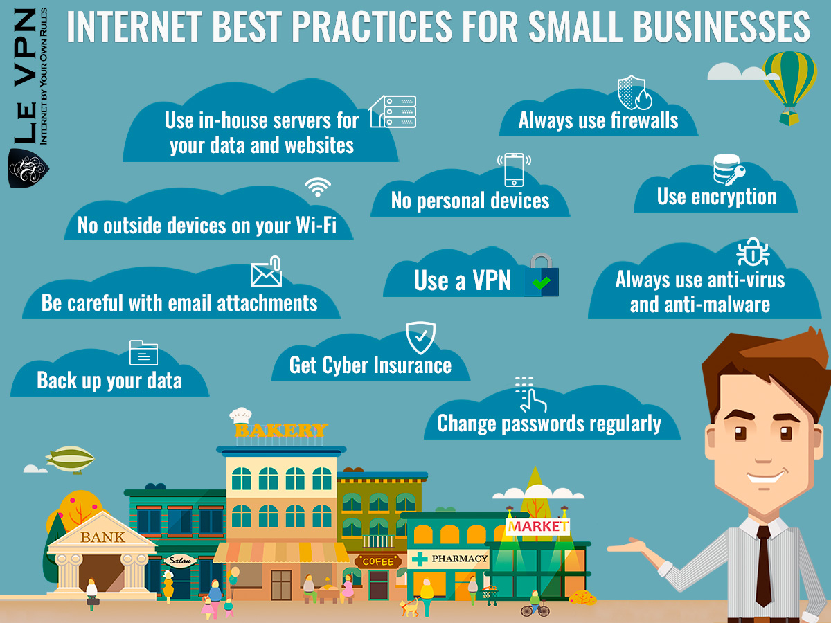 Internet Best Practices For Small Businesses for Cybersecurity Threats | online VPN services for small businesses | how to protect your small business from cyberthreats | Le VPN