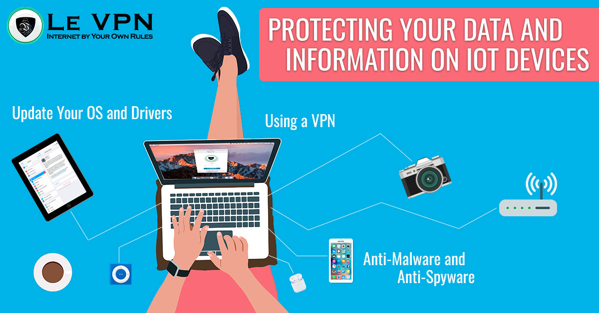 How to protect your data and information on IoT devices. | What is the Internet of Things and How it Works? | Le VPN