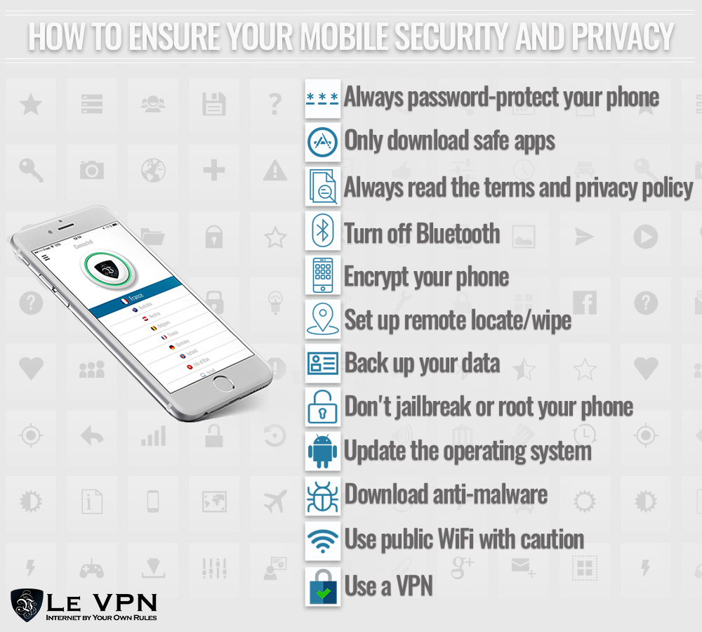 Security Challenges On Mobile Devices | challenges of mobile phone VPN | mobile phone security threats | smart phone security threats | benefits of VPN on cell phone | Le VPN