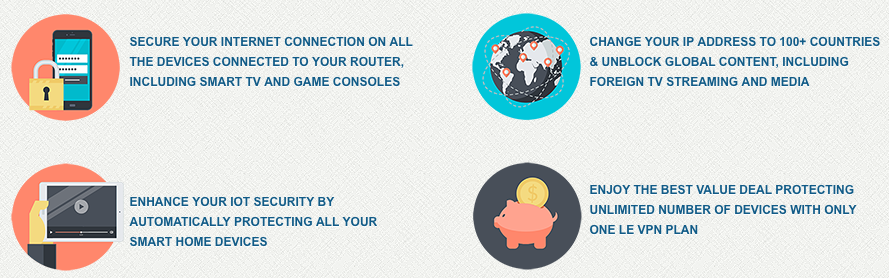 le-vpn-routers-benefits