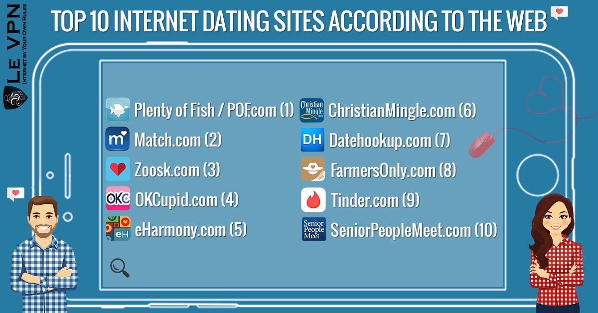 The Top 10 Internet Dating Sites According to the Web | Le VPN