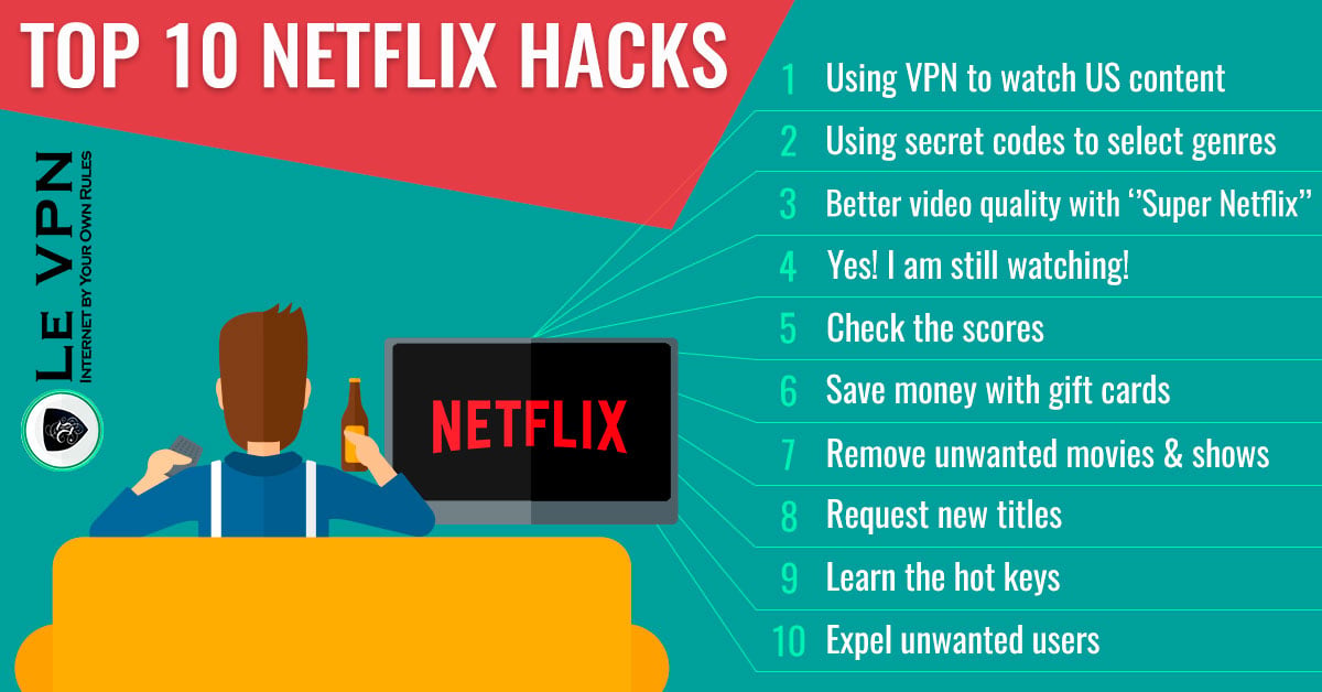 Top 10 Best Netflix Hacks that will Change Your Life