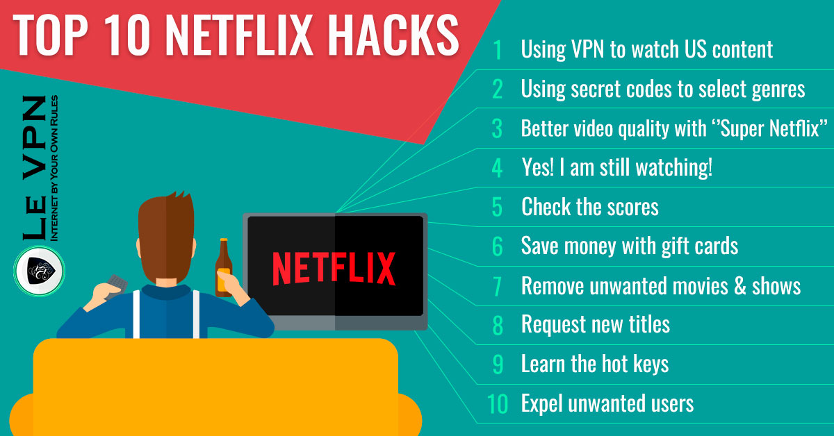 Netflix Deny Blocking VPN Users
