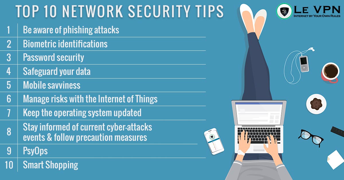 Top 10 Network Security Tips