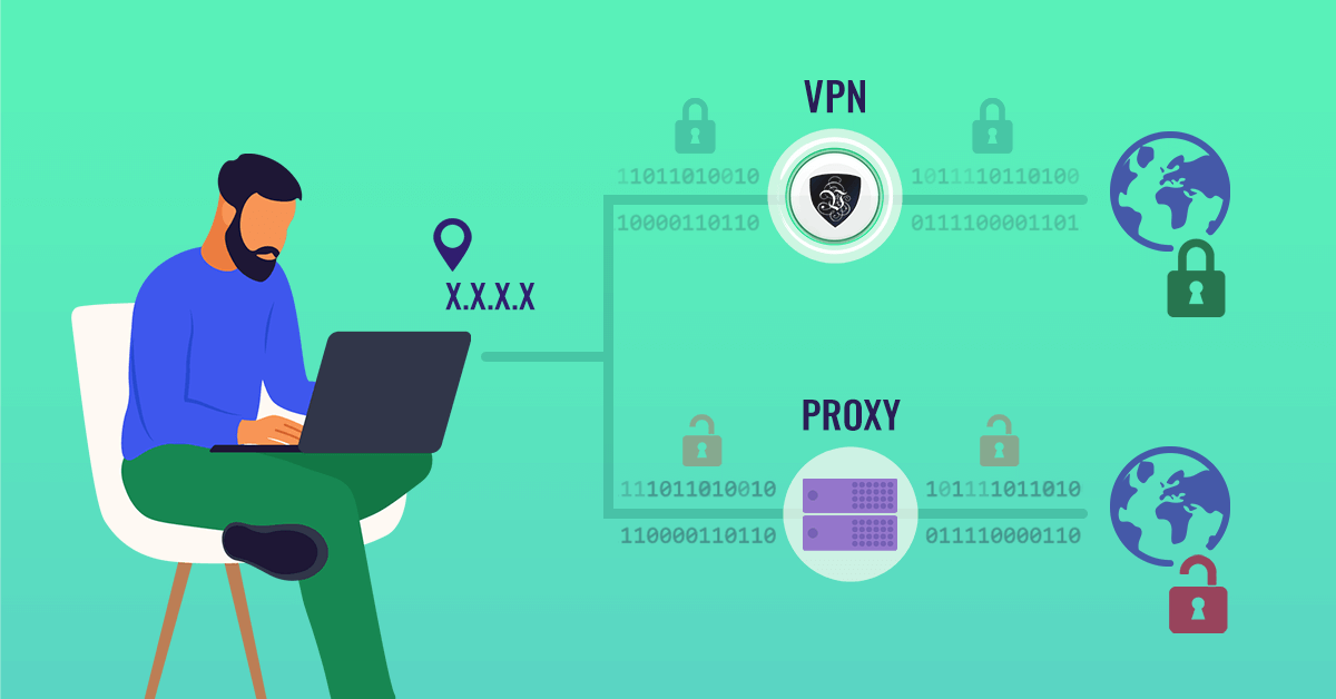 How to Protect Yourself Online
