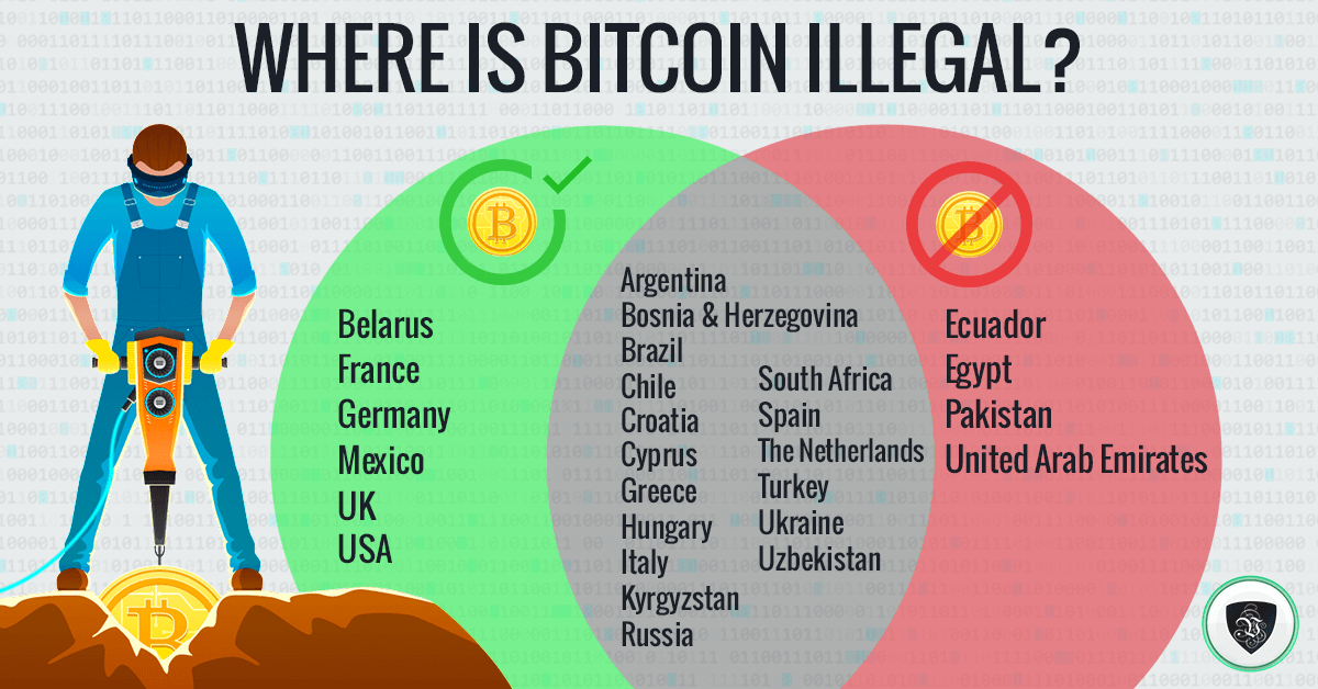 Où le Bitcoin est-il illégal ? Obtenez votre part du gâteau