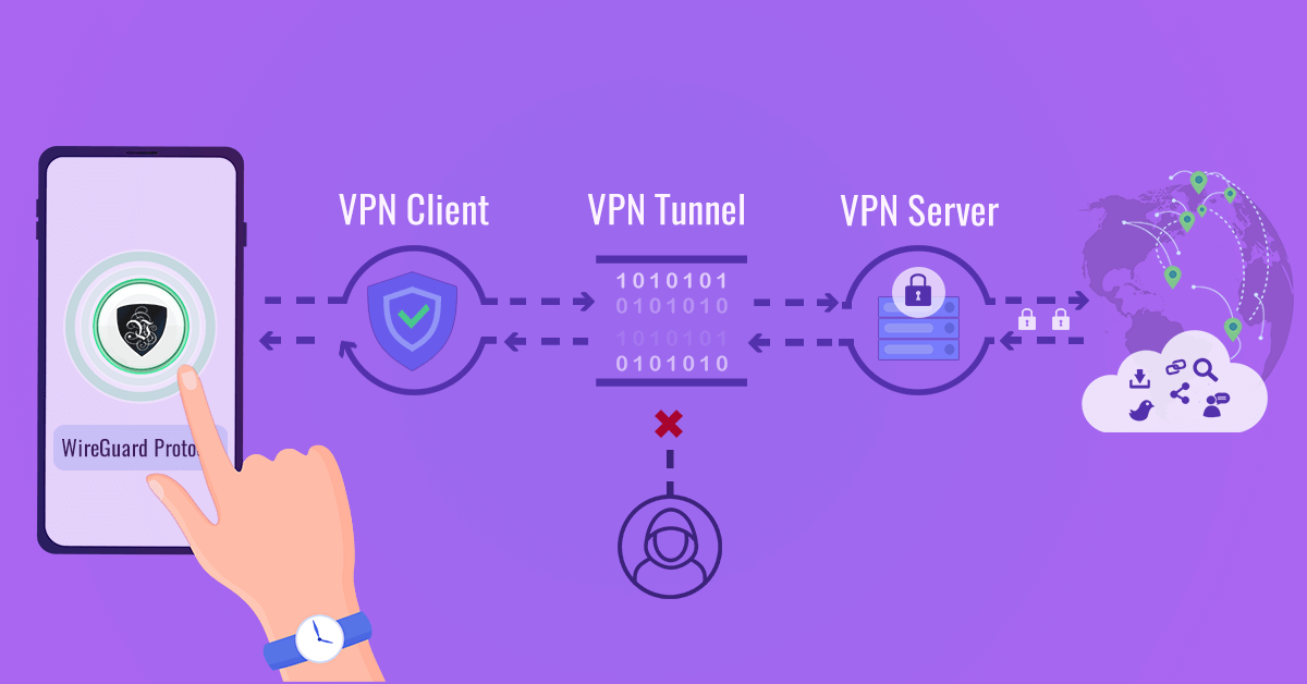 WireGuard : davantage de protection et de performance