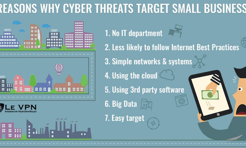 7 причин, по которым киберпреступники нацелены на малый бизнес | Le VPN