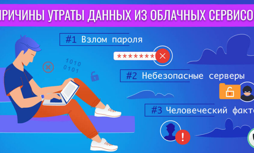 Облачные хранилища данных: насколько безопасно в облаках? | причины кражи личных данных из облачных хранилищ | Как предотвратить утрату данных из облачных серверов| VPN | Le VPN | ВПН