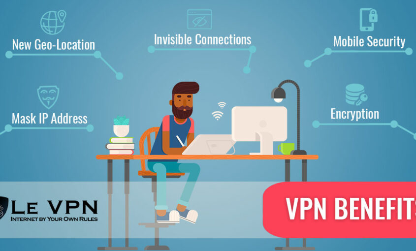 Why to avoid Free VPN services and only trust established paid VPN providers? Free VPN vs paid VPN | Le VPN