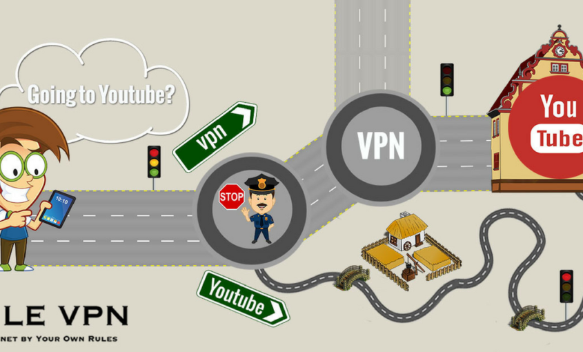 Enjoy Youtube France with fast connection. | Le VPN