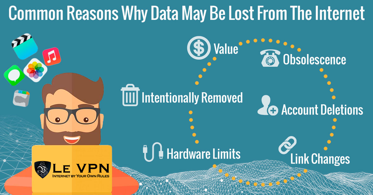Take control of your personal data