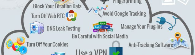 Protecting Your Location Data