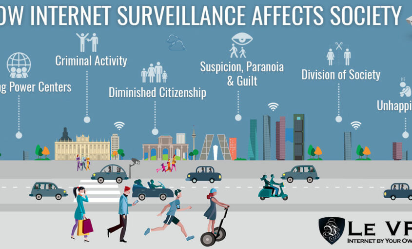 Massive surveillance is now official in UK. | Le VPN