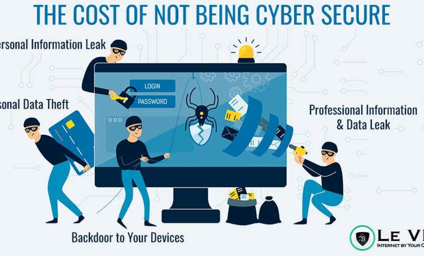 Internet usage keeps on raising and so is cybercrime. | Le VPN
