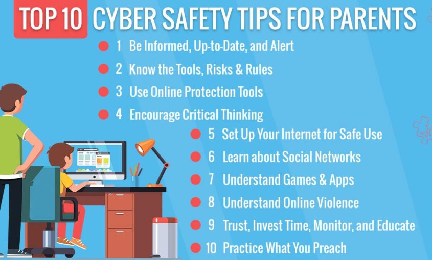 Internet filtering to protect teens from the risks on the web. | Le VPN