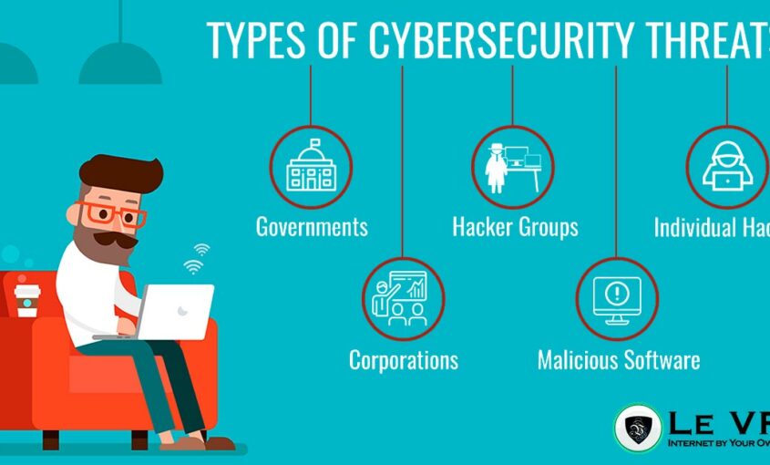 Cyber security threats for small business: $15 M funding to keep it away. | Le VPN