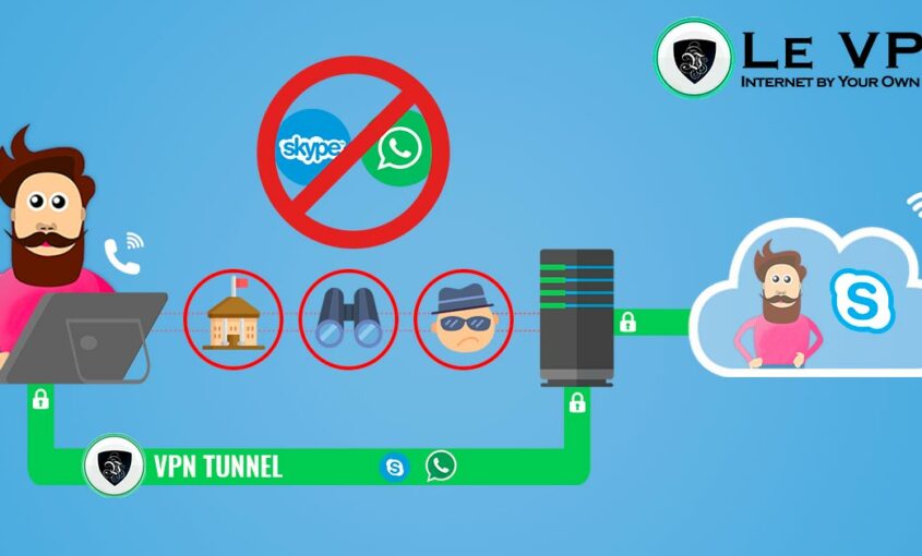 Rostec working on an application like Skype online. | Le VPN