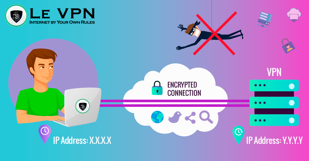 Can VPN Increase the Speed of My Internet?
