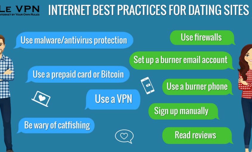 Use Le VPN to keep you safe from online Tinder scams. | Le VPN