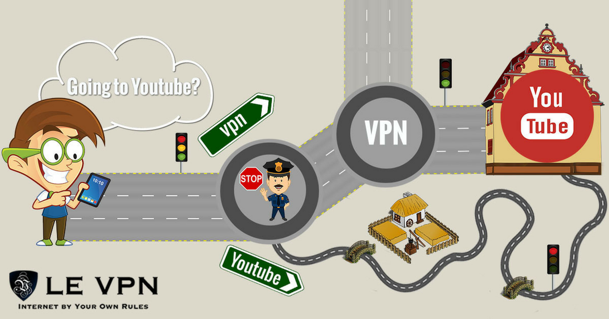 Bypass website censorship with Le VPN’s top VPN service.