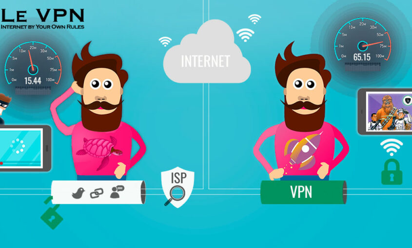 Data Caps: Why do ISPs limit data and bandwidth? | Le VPN