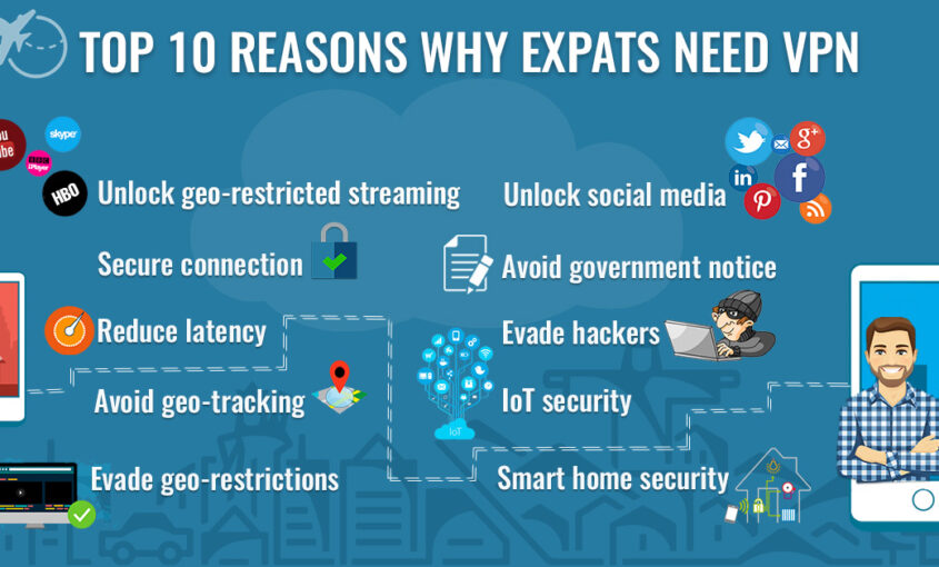 Growing popularity of streaming services around the globe.