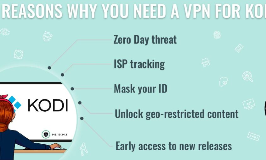 5 reasons why you need Kodi VPN and a VPN for Kodi. | Le VPN