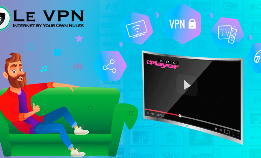 Pick a VPN over free web proxy to watch the Super Bowl. | Le VPN