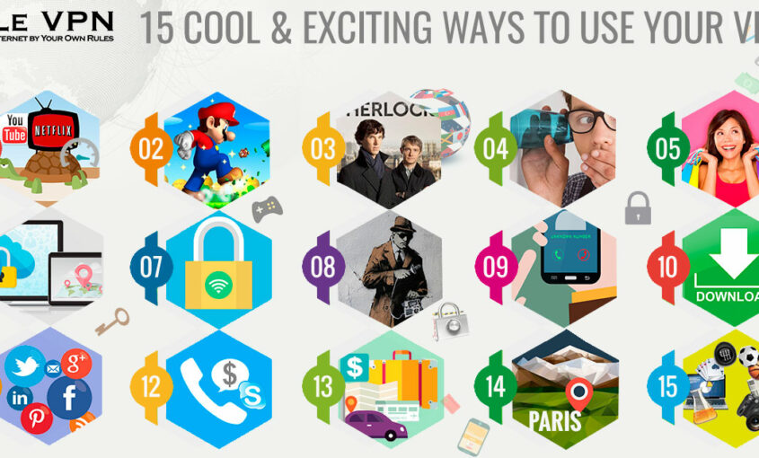 Use private VPN to ensure 100% online safety and anonymity. | Le VPN