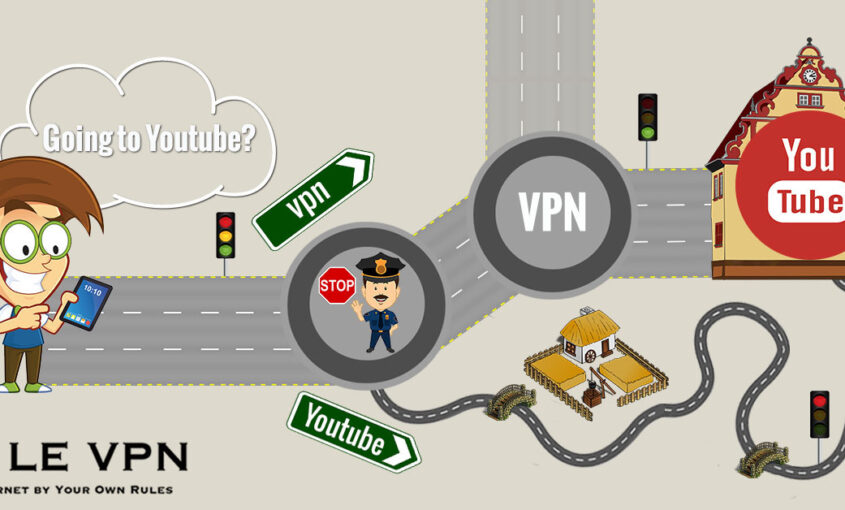 Get to know how do VPNs work, and enjoy seamless streaming. | Le VPN